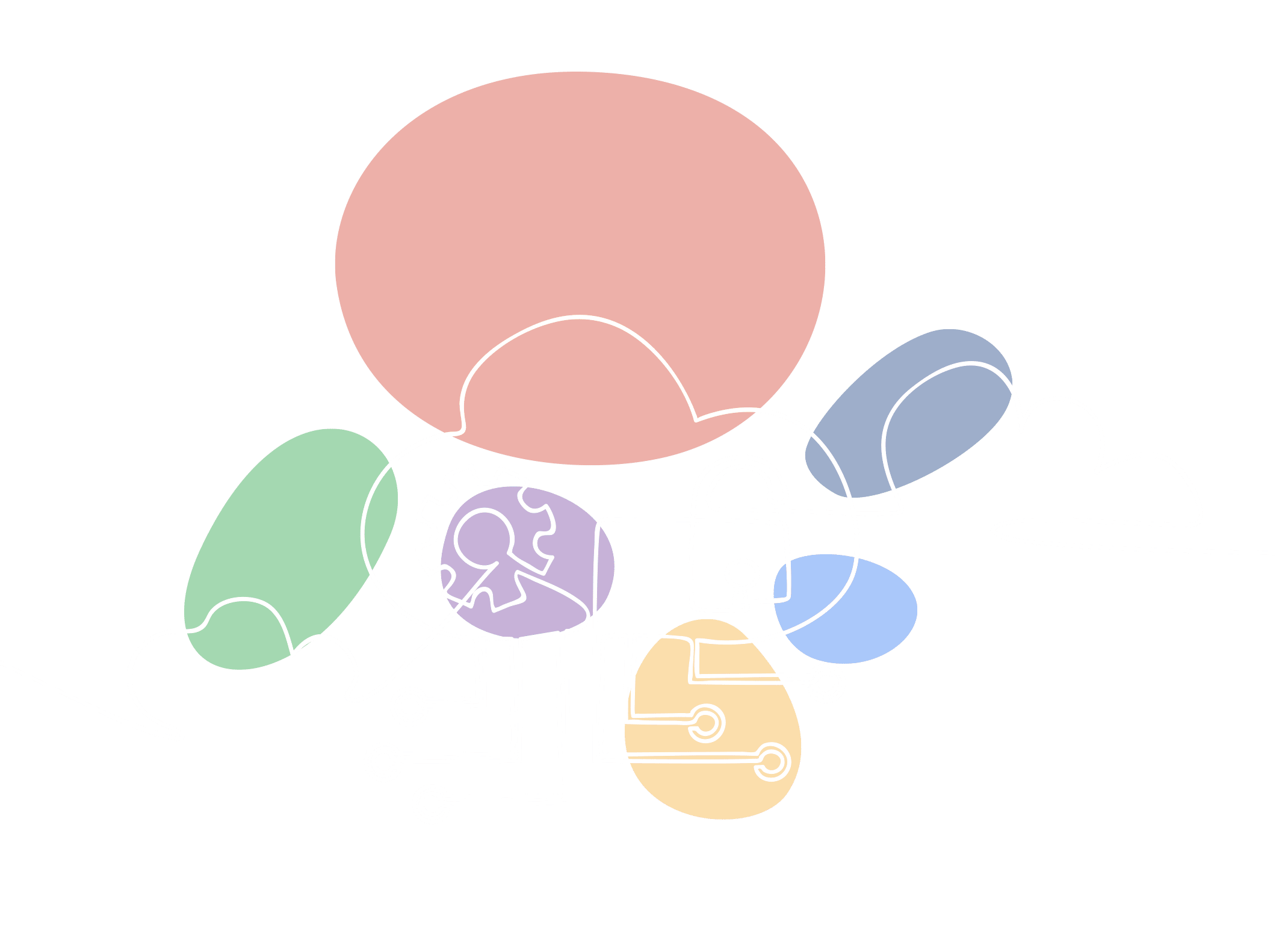 Coyaba vous acompagne pour réaliser vos objectifs de Gestion de Demandes Clients