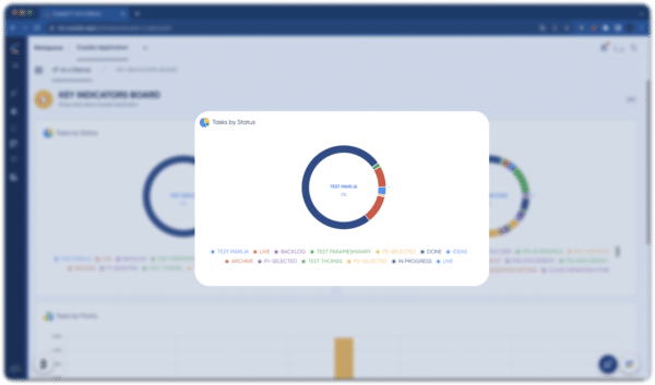 Assignez la bonne tâche à la bonne personne et suivez l’avancement sous votre format préféré (diagramme de Gantt, tableau Kanban, calendrier…).